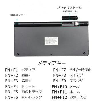 ワイヤレスコンパクトキーボードマウスセットタブレットPC2.4GHz無線電池式クリックポスト送料無料