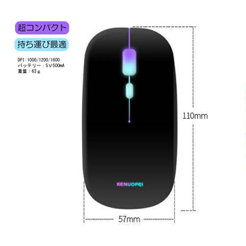 ワイヤレスマウス2.4Ghz静音コンパクトスリムDPI充電式長時間在宅持ち運び送料無料