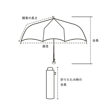 日傘ＵＶカット紫外線遮蔽率９０％以上ミニ刺繍花柄カットワーク折り畳み傘おしゃれレディースウッド